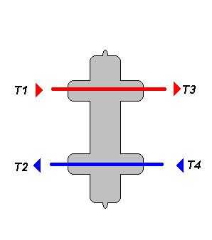 Схема гидрострелка Т1Т2=Т3Т4